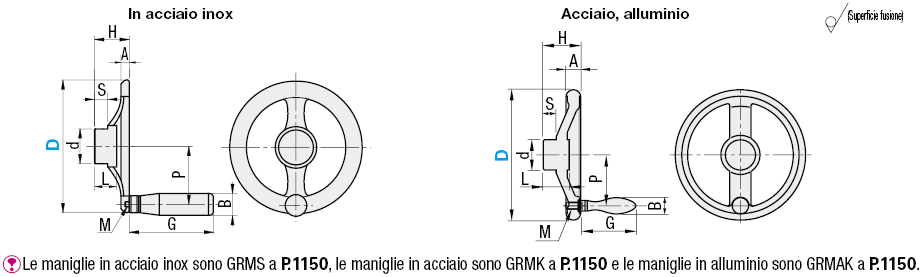 Volantini/A due razze/in acciaio inox:Immagine relativa