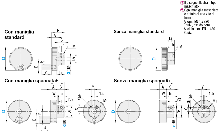 Volantini zigrinati/In alluminio:Immagine relativa