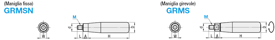 Maniglie fisse/girevoli/In acciaio inox:Immagine relativa