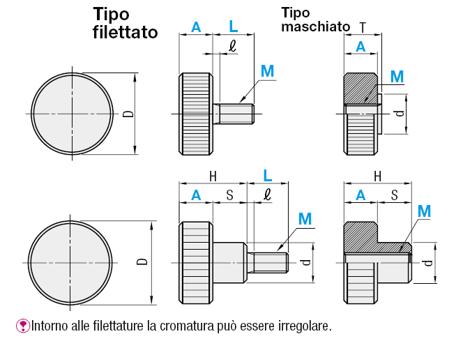 Manopole zigrinate/Spesse/dimensione L standard:Immagine relativa