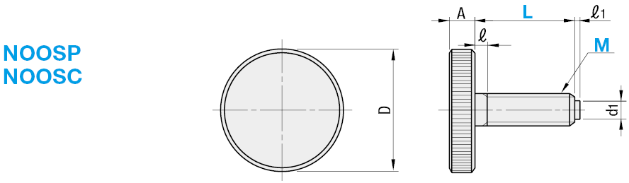 Manopole zigrinate/Con tamponi in punta:Immagine relativa