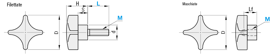 Manopole in plastica/Manopole a croce:Immagine relativa