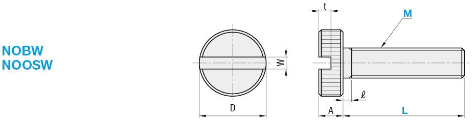 Manopole zigrinate/Con vite a testa piatta:Immagine relativa