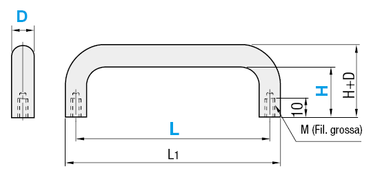 Maniglie/Lunghezze standard:Immagine relativa