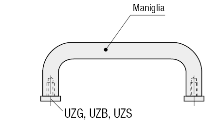 Rondelle per maniglie:Immagine relativa