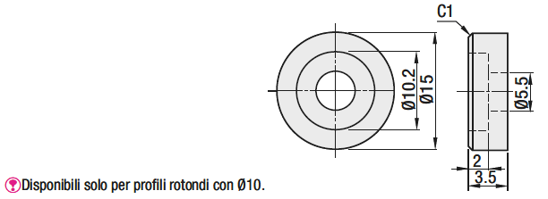 Rondelle per maniglie:Immagine relativa