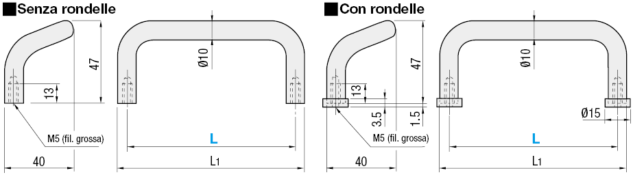 Maniglie/Zancate:Immagine relativa