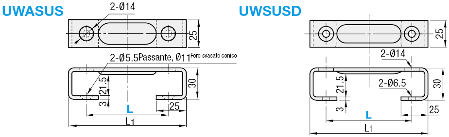 Maniglie/A U/in lamiera piegata:Immagine relativa