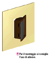 Maniglie incassate:Immagine relativa