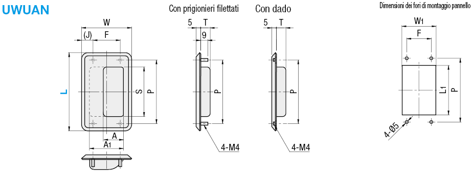 Maniglie incassate/Zancate:Immagine relativa