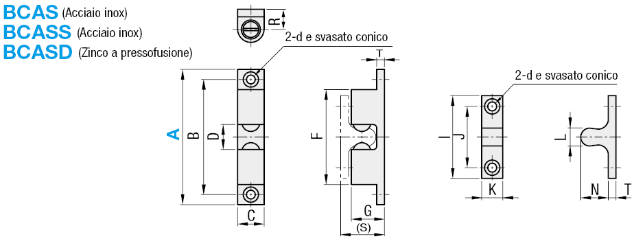 Cricchetti a sfere:Immagine relativa