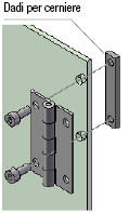 Cerniere saldate/In acciaio inox:Immagine relativa