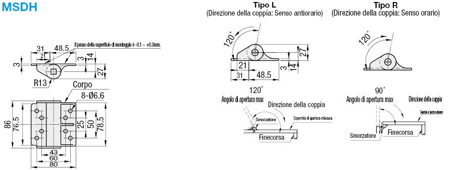 Smorzatori cerniera:Immagine relativa