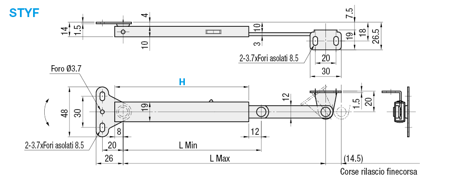 Staffe:Immagine relativa