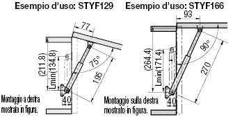 Staffe:Immagine relativa