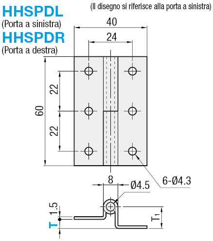 Cerniere sfilabili/Sfalsate:Immagine relativa