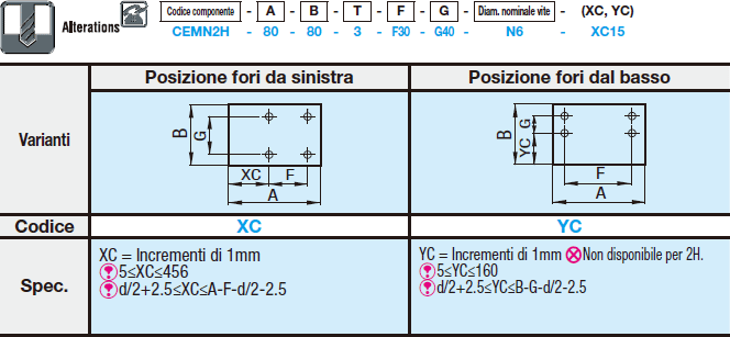 Piastre in ceramica/Misura grande:Immagine relativa