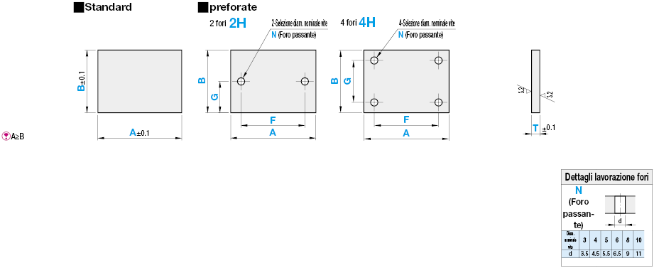 Piastre in ceramica/Misura grande:Immagine relativa