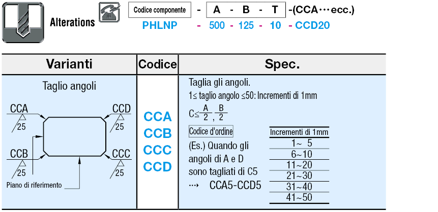 Piastre in alluminio EN AW-5052 Equiv./Alta precisione/Dimensioni A e B configurabili:Immagine relativa