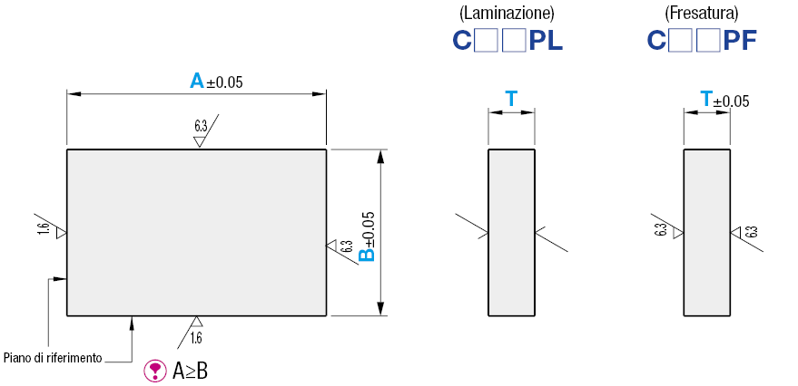 Piastre in rame/ottone:Immagine relativa