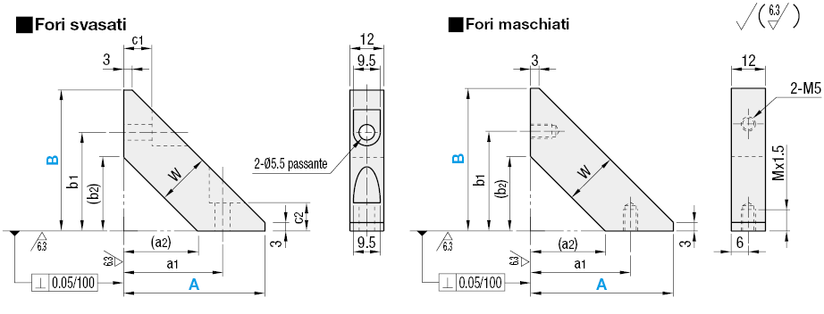 Fazzoletti/A ponte con foro maschiato:Immagine relativa