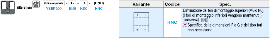 Supporti in acciaio saldato/A piastra:Immagine relativa