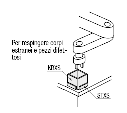 Base di montaggio per scatole metalliche:Immagine relativa