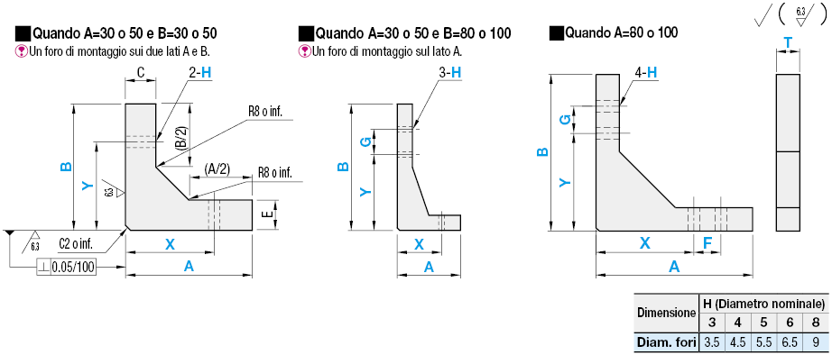 Fazzoletti/con fori svasati piani/perpendicolarità di precisione:Immagine relativa