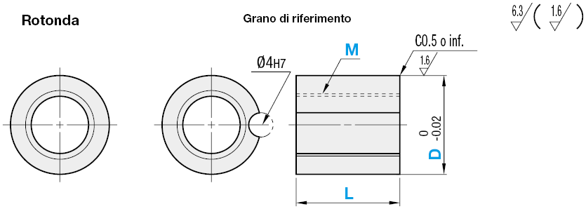 Boccole per maschere di controllo/Con foro filettato:Immagine relativa