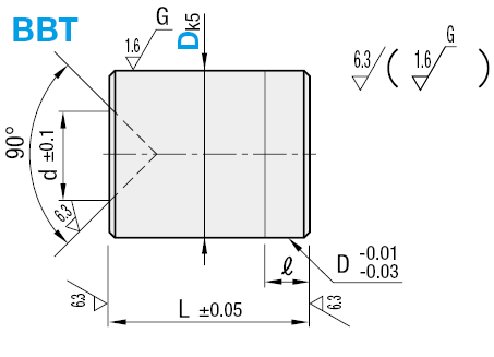 Grani lisci:Immagine relativa