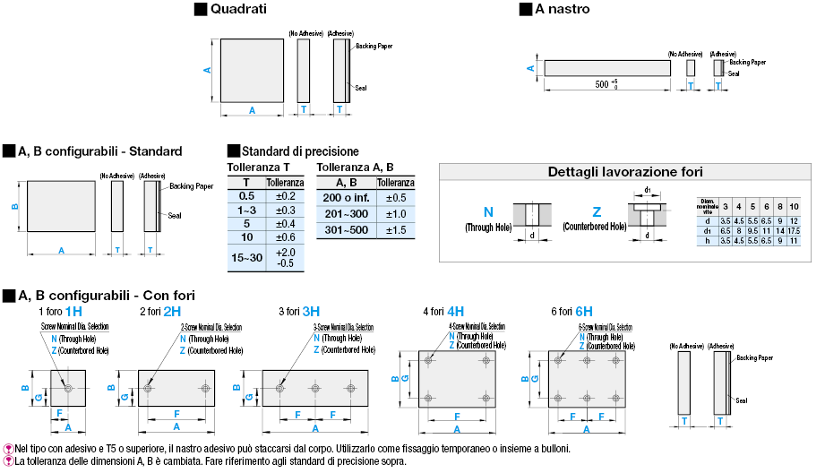 Fogli in gomma cloroprenica non scolorante/Dimensioni A, B configurabili:Immagine relativa