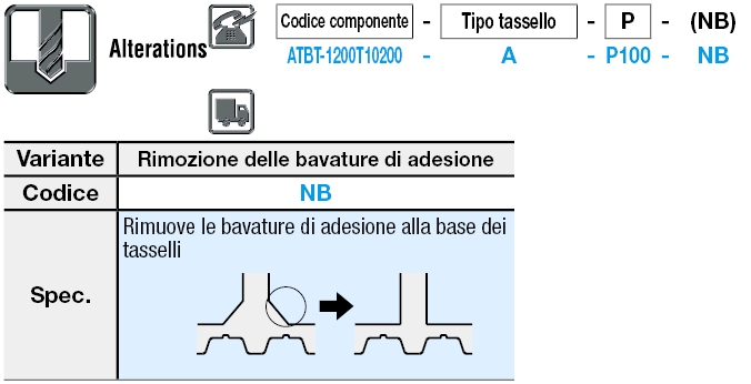 Cinghie dentate con tasselli/T5/T10:Immagine relativa