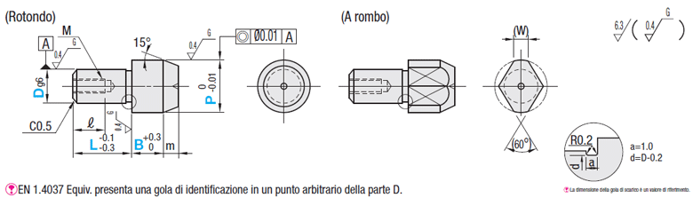 Testa conica arrotondata grande/con maschiatura/P standard:Immagine relativa