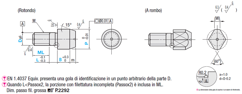 Testa grande/filettati/P configurabile:Immagine relativa