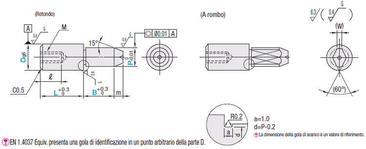 Testa piccola/maschiati/P configurabile:Immagine relativa