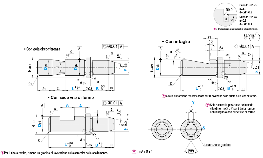 Con spallamento/gambo di montaggio con vite di fermo/con intaglio:Immagine relativa