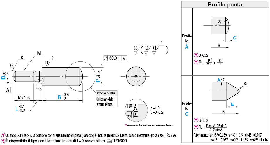 Profilo pilota selezionabile/filettati/lunghezza pilota configurabile:Immagine relativa