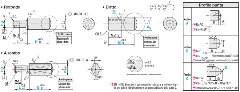 Profilo pilota selezionabile/dritti maschiati:Immagine relativa