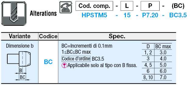 Perni pilota di posizionamento/Standard:Immagine relativa