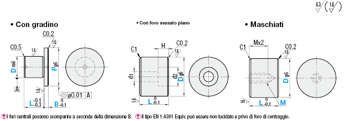 Per pinze/Con gradino:Immagine relativa