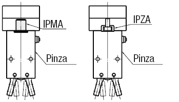 Per pinze/Con gradino:Immagine relativa