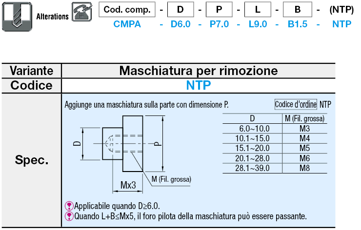 Perni di centraggio per piastre:Immagine relativa