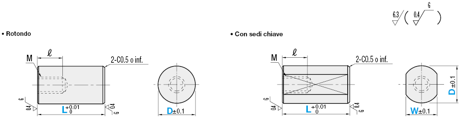 Perni di regolazione altezza/Maschiati/rotondi:Immagine relativa