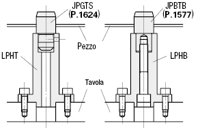 Supporti per perni di posizionamento/Flangia compatta, fissaggio a vite:Immagine relativa
