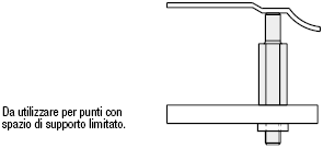 Perni di regolazione altezza/Testa piccola, filettati:Immagine relativa