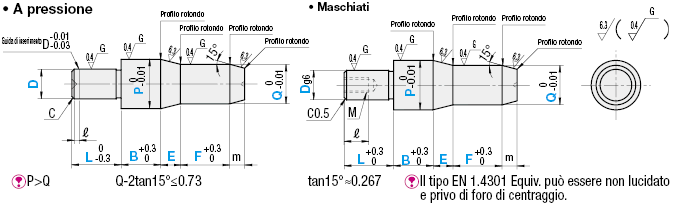 Doppio pilota/standard/configurabili:Immagine relativa