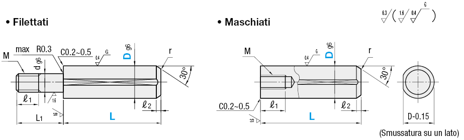 Con canale di sfiato/filettati:Immagine relativa