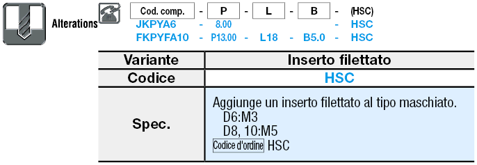 In resina/Testa sferica grande/P configurabile/standard:Immagine relativa