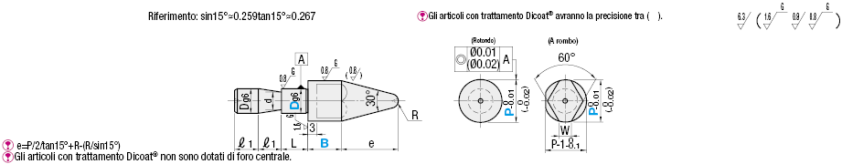 Perni di posizionamento per maschere/Di precisione (g6)/fissaggio con vite di fermo:Immagine relativa