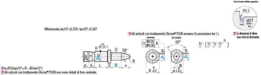 Perni/Standard (h7)/con spallamento/gola circonferenza:Immagine relativa